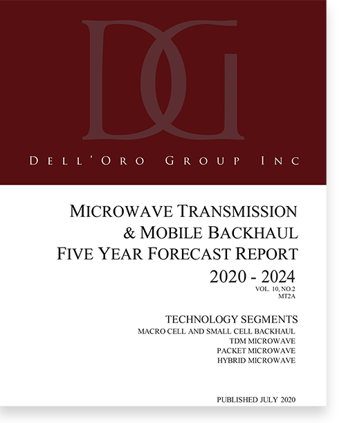 Dell'Oro Group Microwave Transmission and Mobile Backhaul 5-Year Forecast January 2021